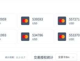 美国虚拟手机号码申请条件及流程