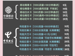 临时手机号怎么买流量卡