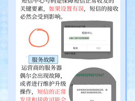 手机收不到验证码怎么回事,怎么解决呢视频教程的简单介绍