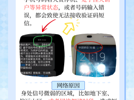 怎么才能知道短信验证码是谁发的呢图片的简单介绍