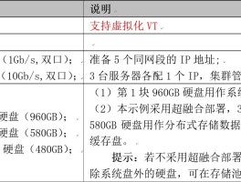 云短信接码接收平台官网下载安装不了