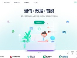 云验证码平台有哪些软件好用点的