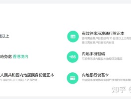 香港在线短信接收流程是什么样的
