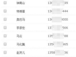 谷歌虚拟手机号有什么用途吗知乎推荐