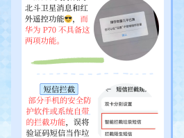 短信验证码已发送到你手机为什么收不到