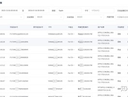 包含虚拟手机号发短信能查到吗安全吗知乎怎么关闭的词条